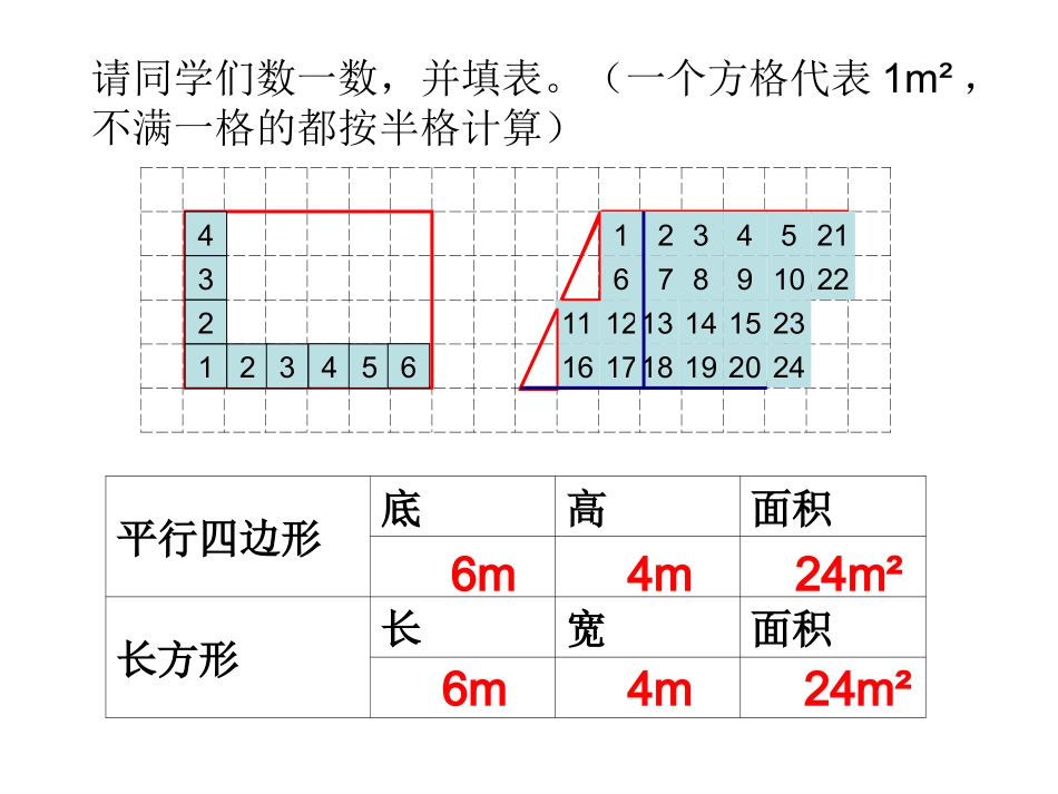 平行四边形面积_第3页