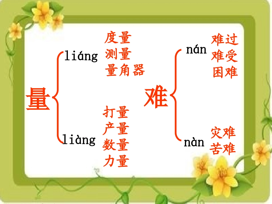 《科利亚的木匣》_第3页