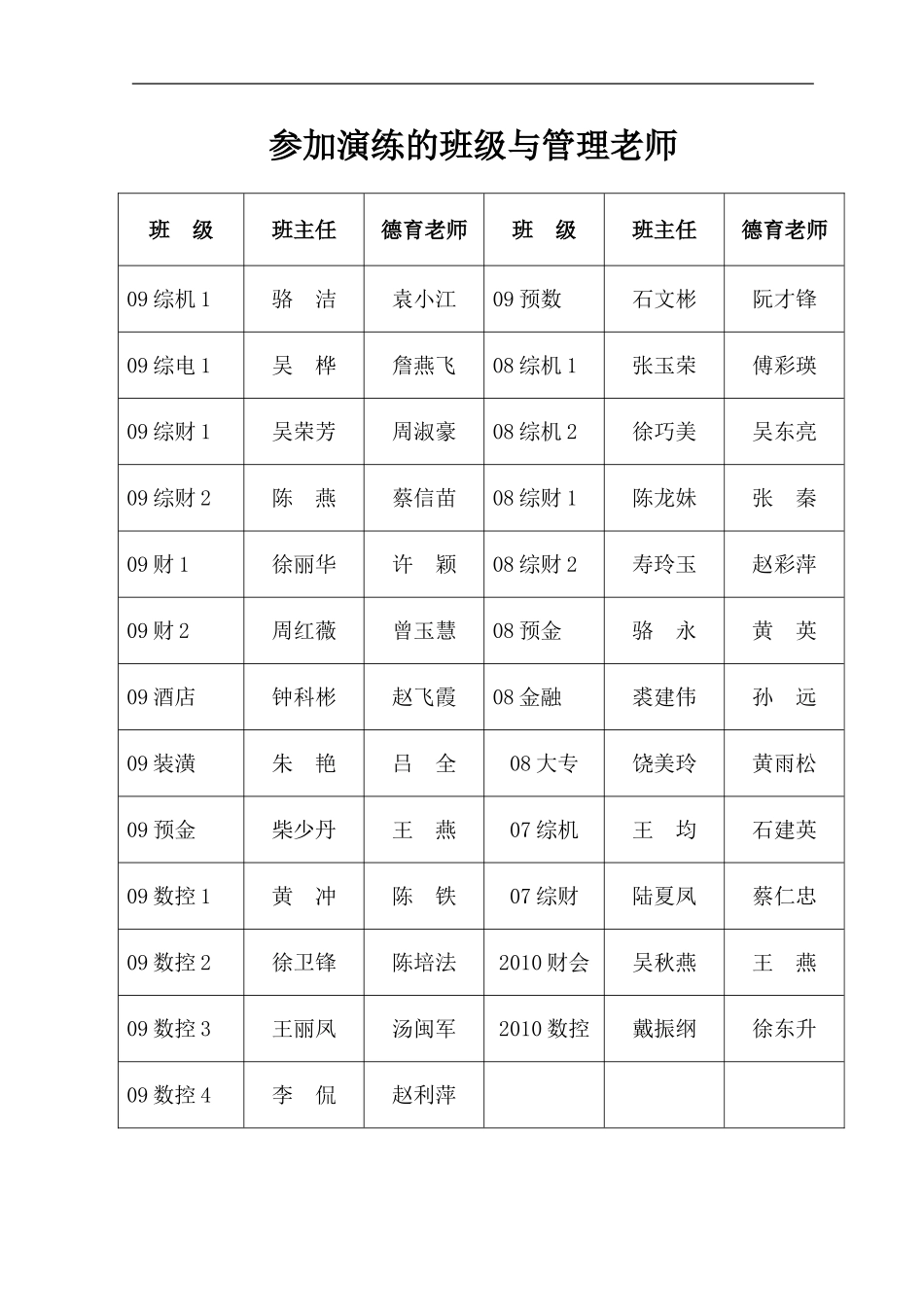 原平四中-“紧急避险演练”活动方案_第3页