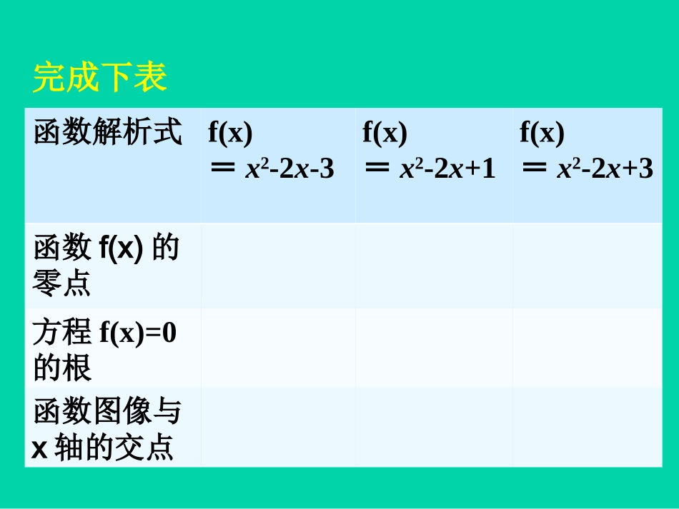 3.1.1方程的根与函数的零点_第3页