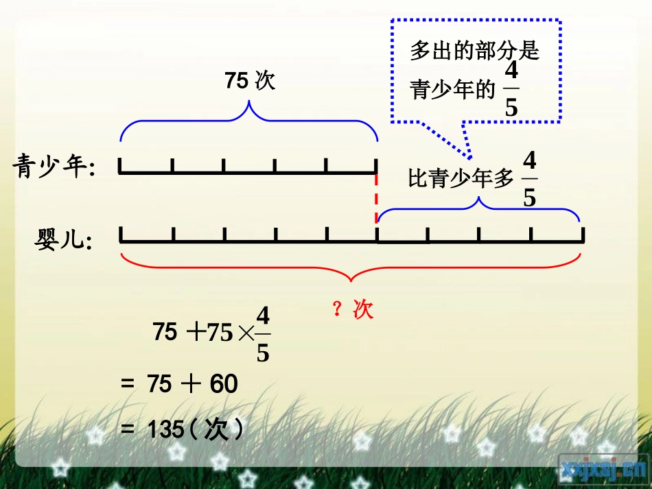 稍复杂的分数乘法应用题(例3)_第3页