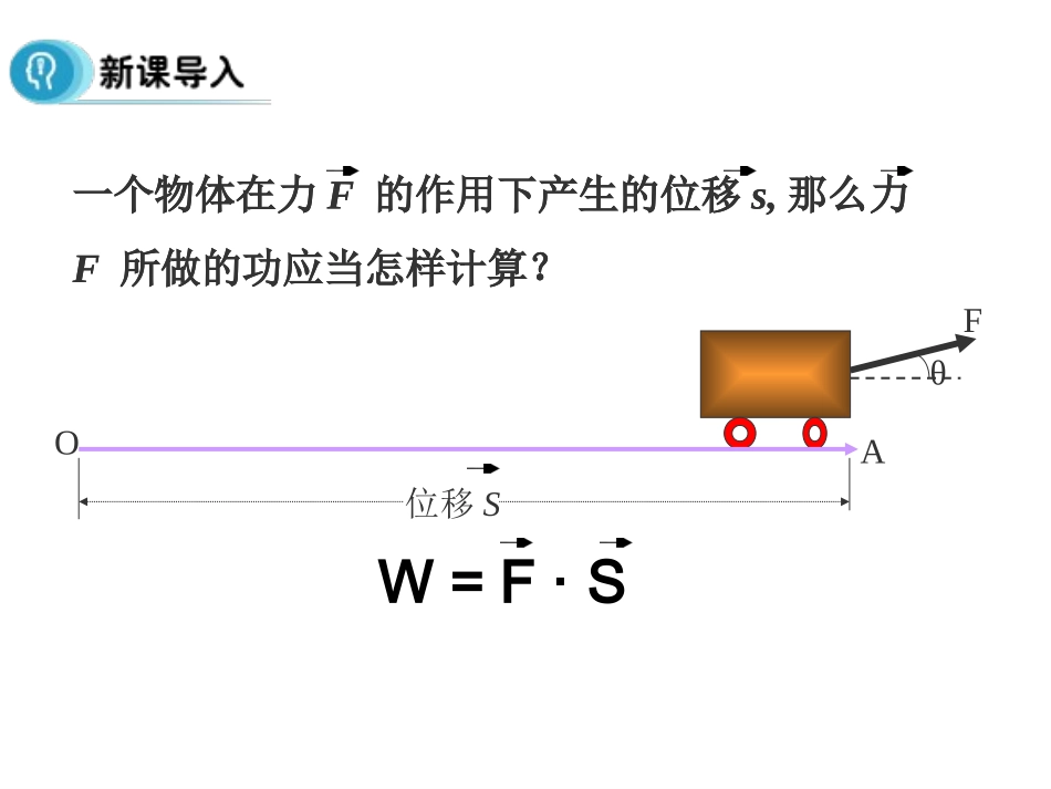 人教A版数学必修四《平面向量数量积的物理背景及其含义》课件_第1页