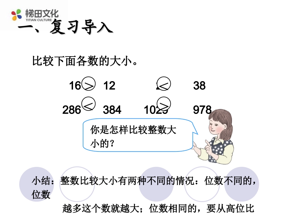 人教2011版小学数学三年级小数的初步认识(大小比较)_第2页