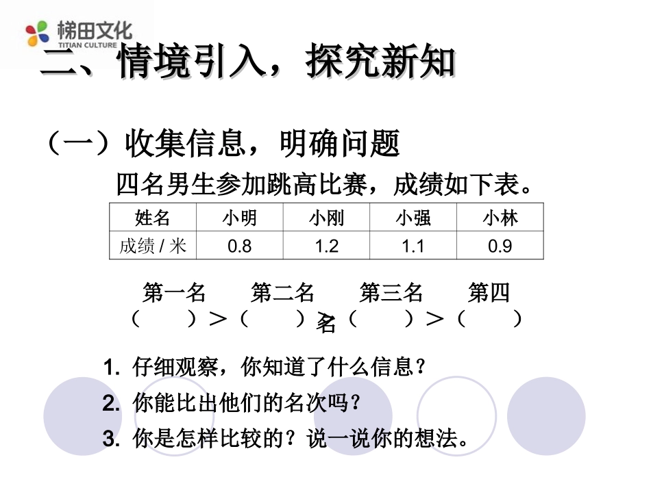 人教2011版小学数学三年级小数的初步认识(大小比较)_第3页