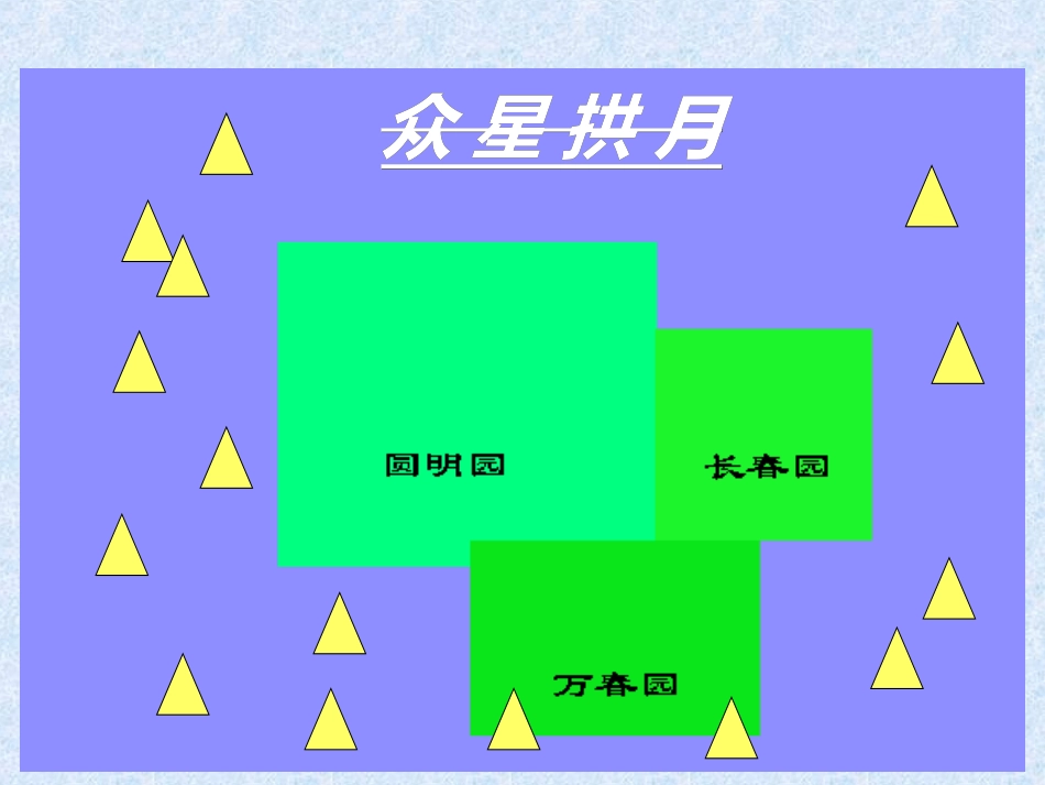 圆明园的毁灭PPT_第3页