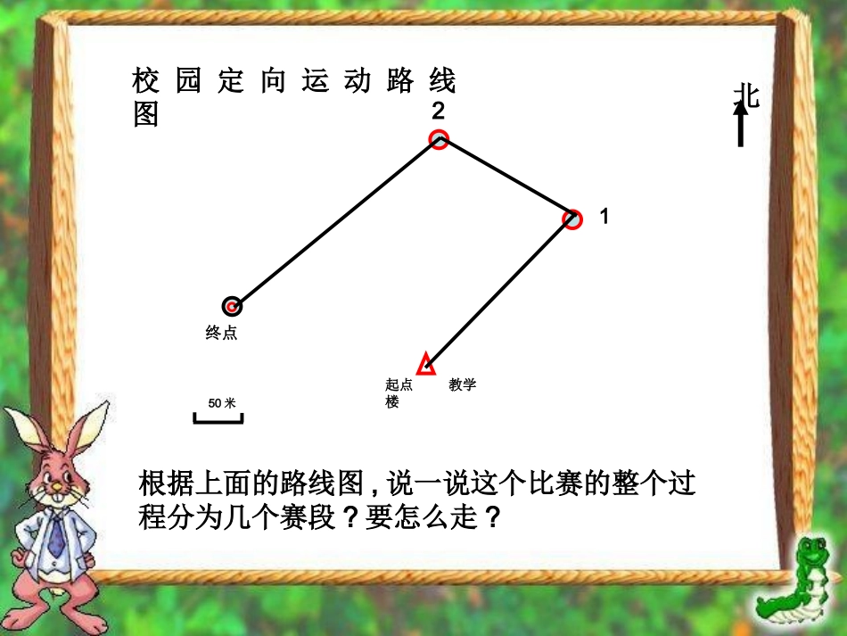 绘制简单的路线图_第2页