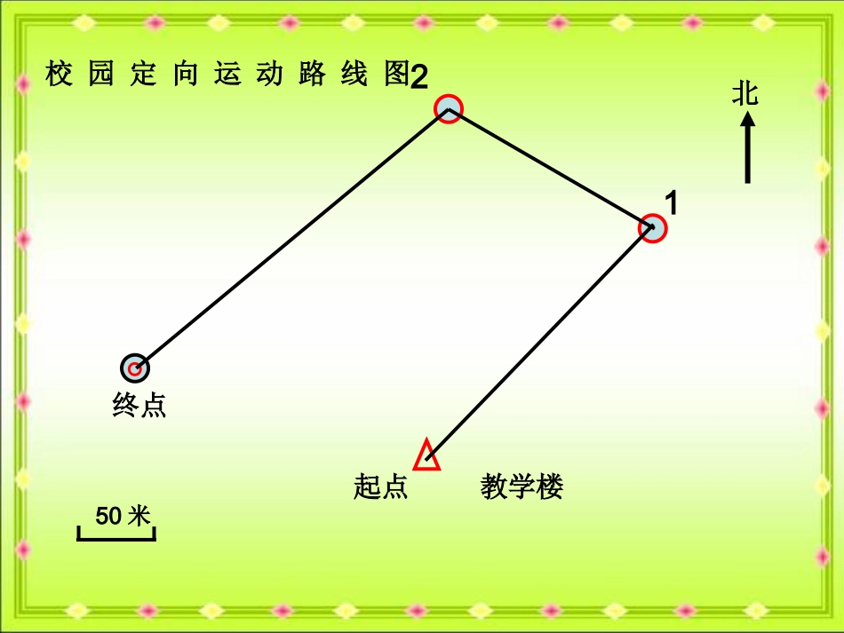绘制简单的路线图_第3页