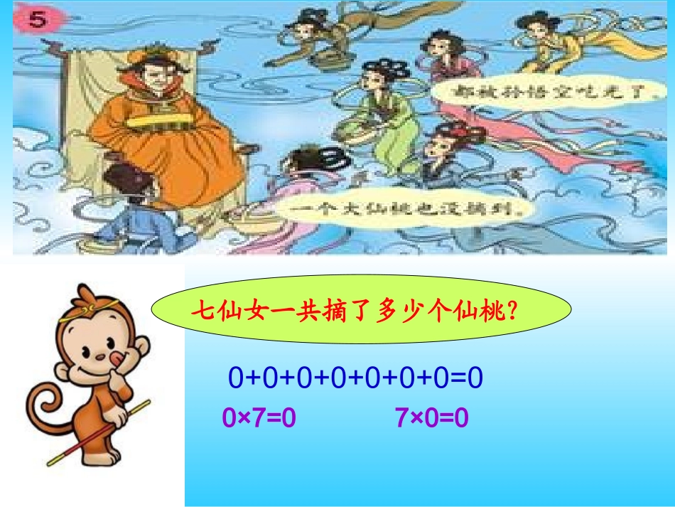 人教2011版小学数学三年级资料一个因数中间有0的乘法-(4)_第3页