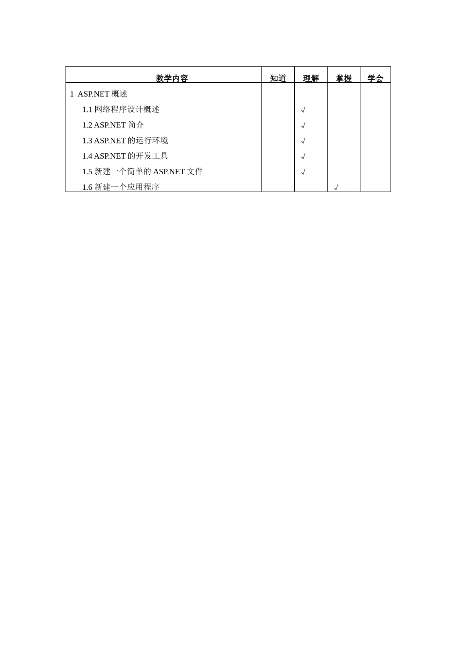 《WEB程序设计》教学大纲_第2页
