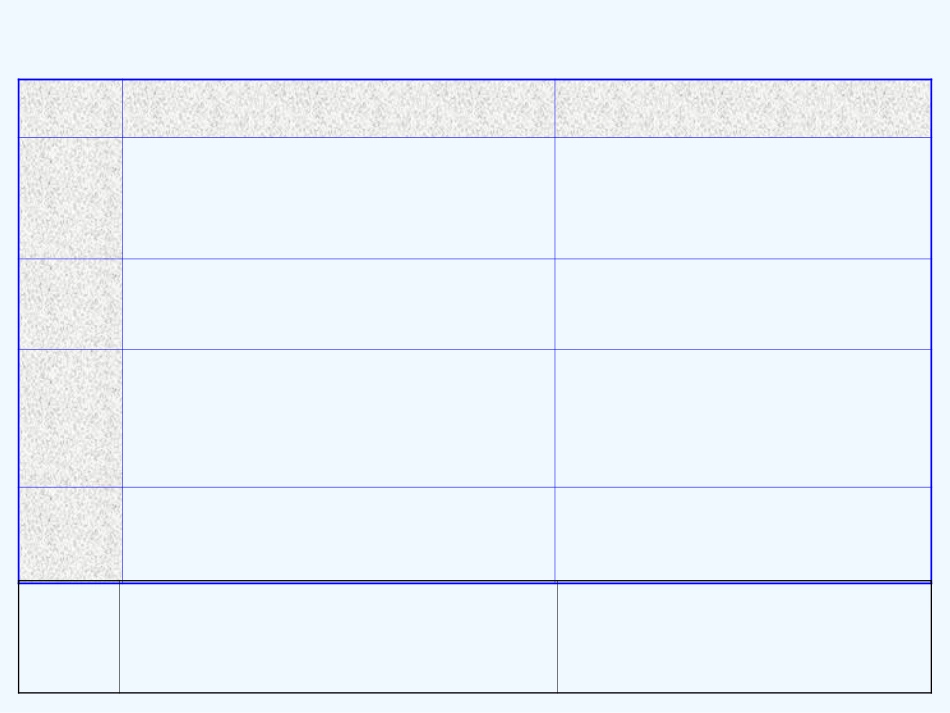 (部编)初中语文人教2011课标版七年级下册范进中举_第3页