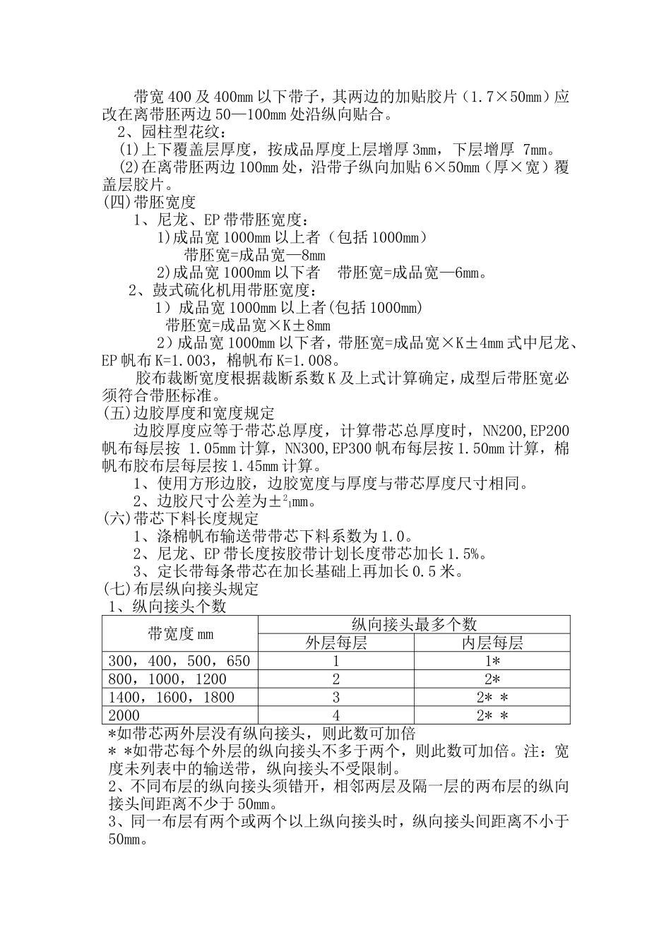 成型工序工艺规程_第3页