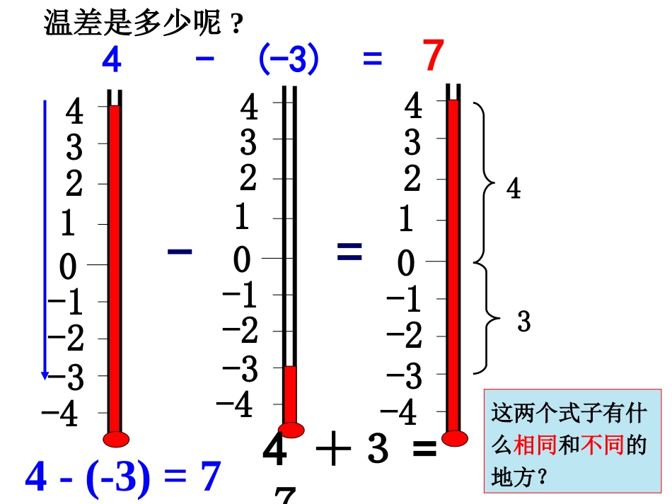 有理数减法.3.2有理数的减法好课件_第3页