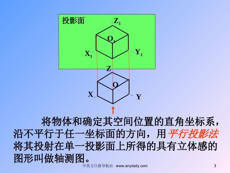 画法几何与工程制图-第七章-轴侧图_第3页