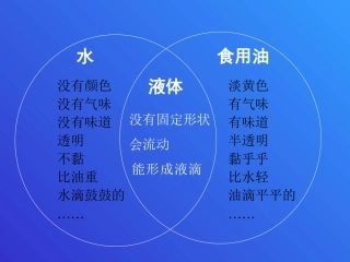 教科版小学科学三年级上册第四单元《谁流得更快一些》课件