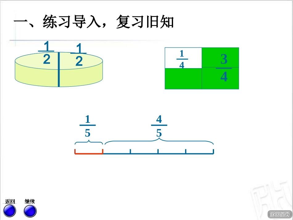 青岛版小学数学五年级下册《分数的意义与分数单位》课件_第2页