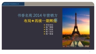 《上海昌忠房地产2014年胶州书香名苑营销方案》(58页)