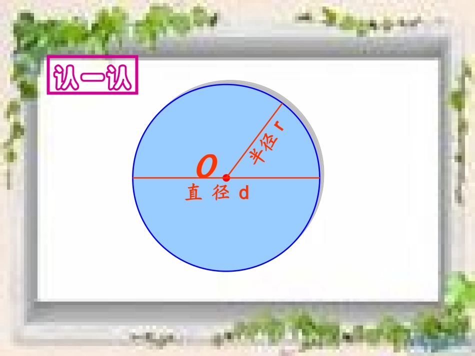 圆的认识(二)._第2页