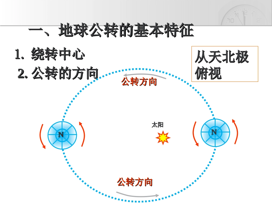 必修一1.3地球公转_第2页