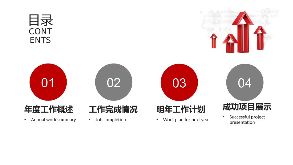2019红色商务公司培训PPT模板_第3页