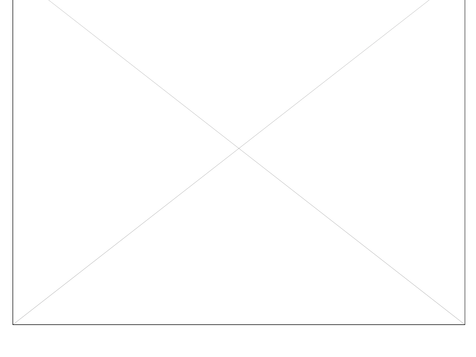 平行四边形的面积2--PPT课件[1]-(1)_第2页