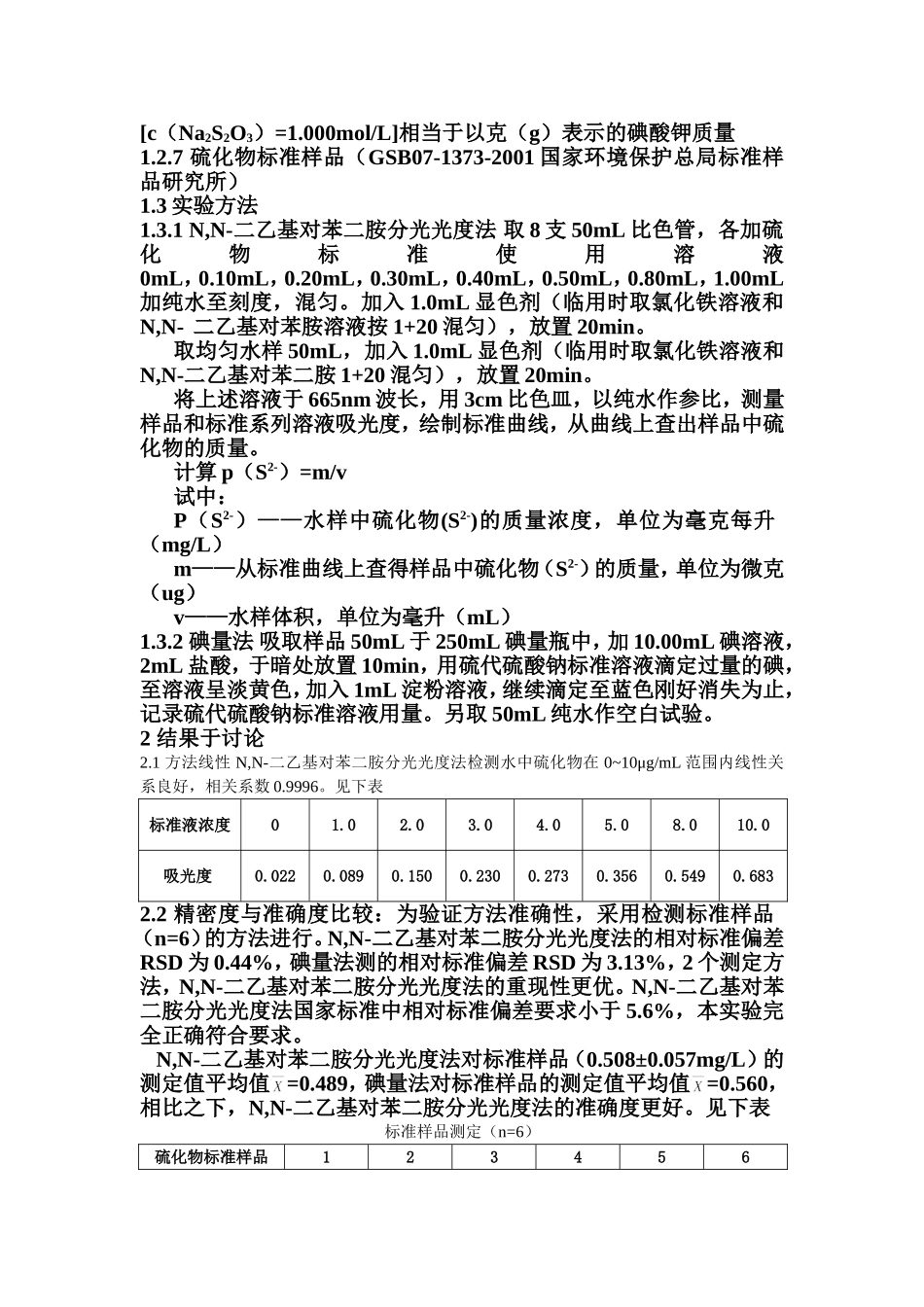 环境监测课程设计-水中硫化物含量的测定方法及其比较_第3页