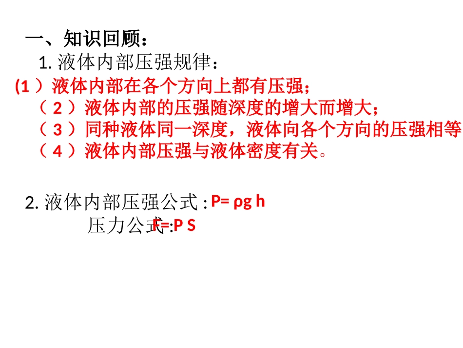 液体的压强典型题_第2页