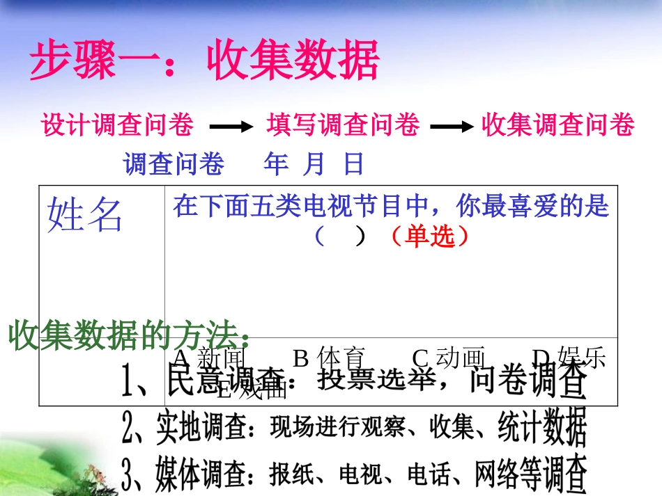 统计调查第一课时-(2)_第3页