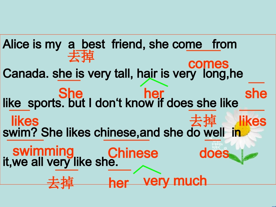 中考英语复习-书面表达专项复习课件-(共24张ppt)_第3页