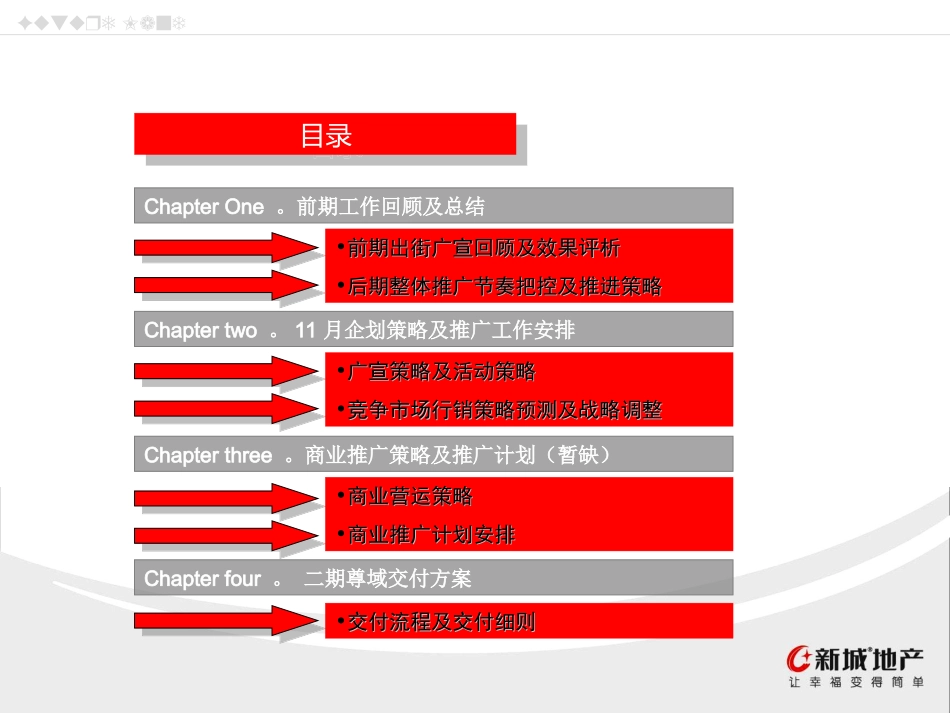 2009年11月常州新城公馆三期策划方案_第2页