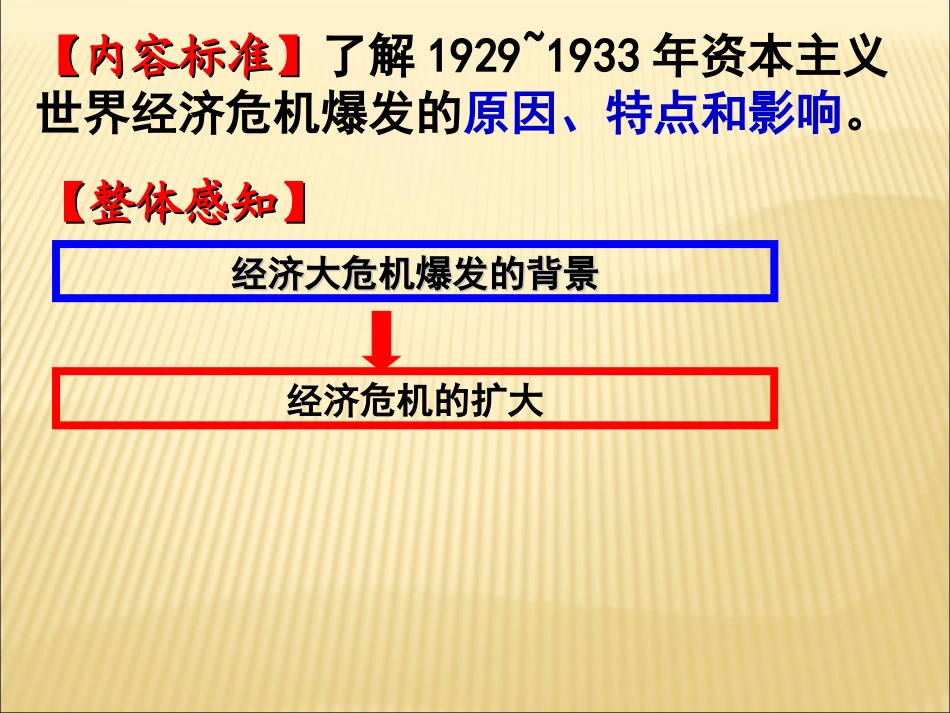 《美国的资本主义改革》课件1_第2页