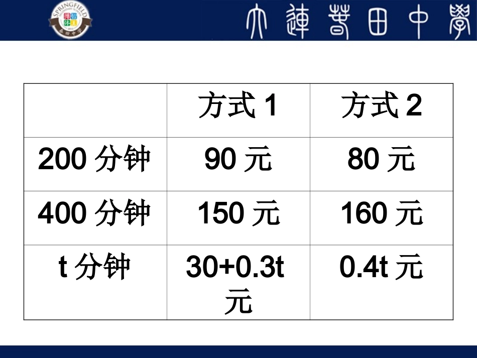 3.4实际问题与一元一次方程——电话计费问题.4实际问题与一元一次方程——电话计费问题_第2页