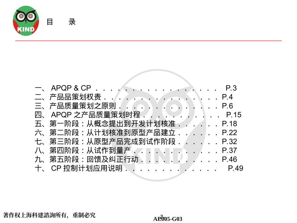 APQP先期产品质量策划与控制计划管理程序_第2页