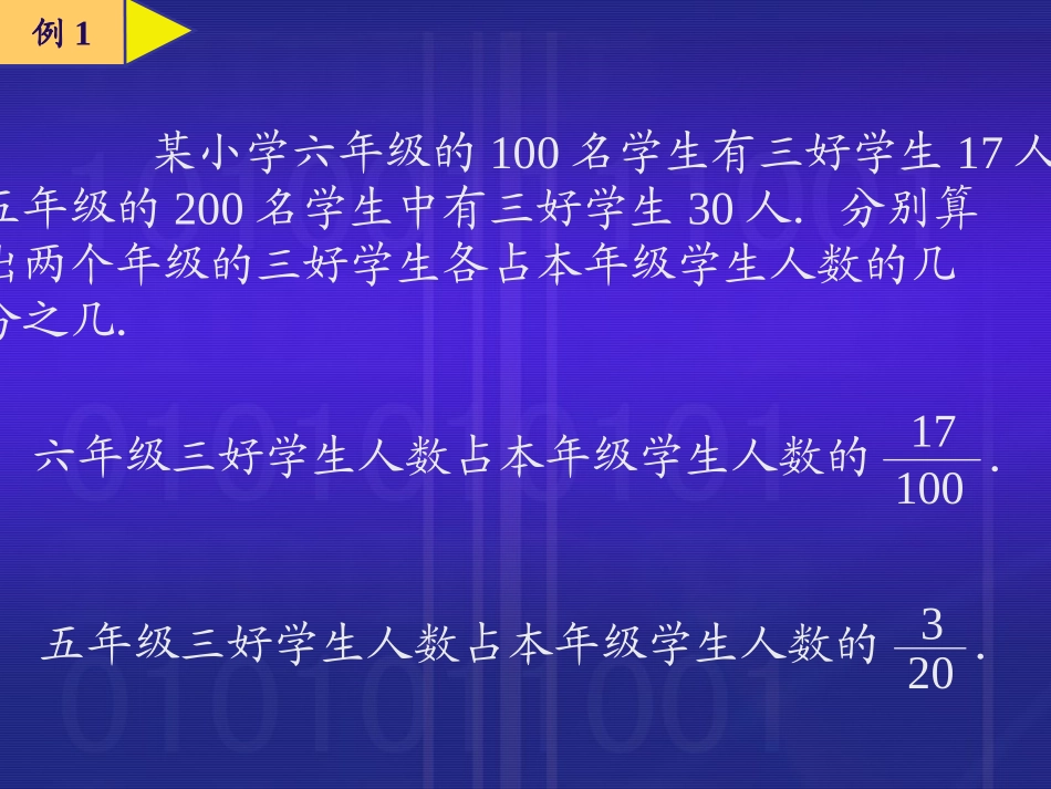 百分数的意义和写法-PPT5_第3页