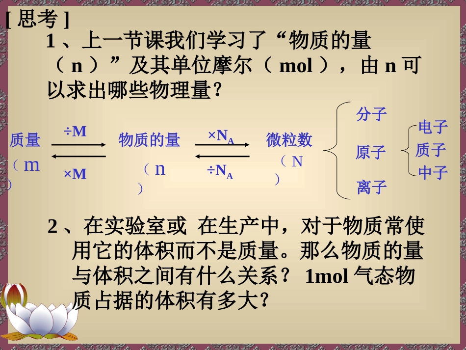 精品课件气体摩尔体积_第2页