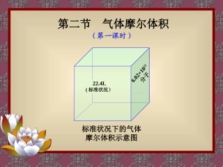 精品课件气体摩尔体积