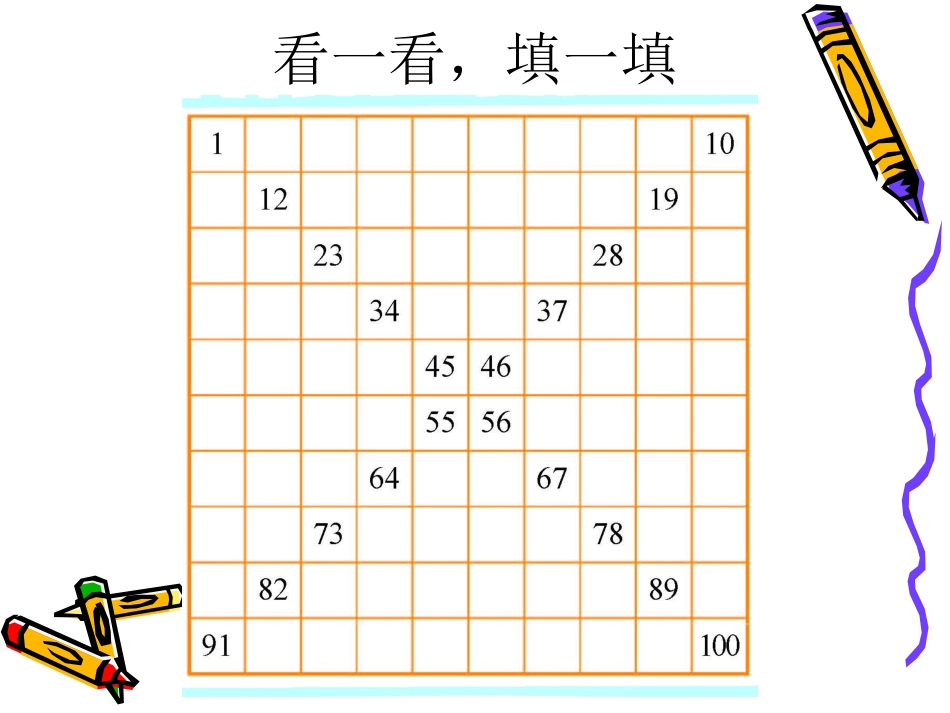 做个百数表2_第2页