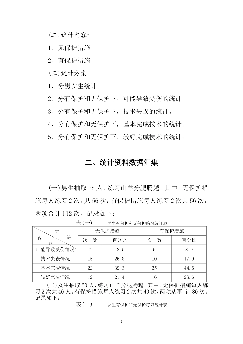 重视体育课的安全保护_第2页