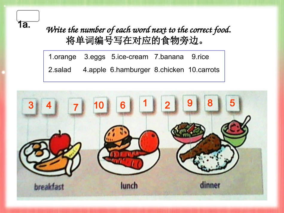 初中一年级英语下册第六单元SectionB第一课时课件_第3页