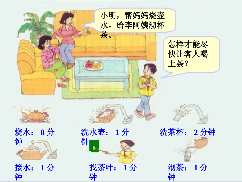 小学人教四年级数学《沏茶》课件-(2)_第3页