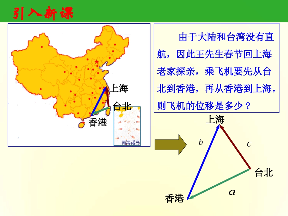 人教A版高中数学《向量加法运算及其几何意义》课件_第3页