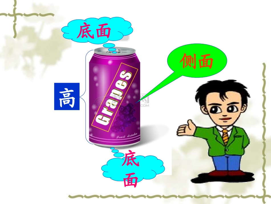 圆柱表面积教学课件_第3页