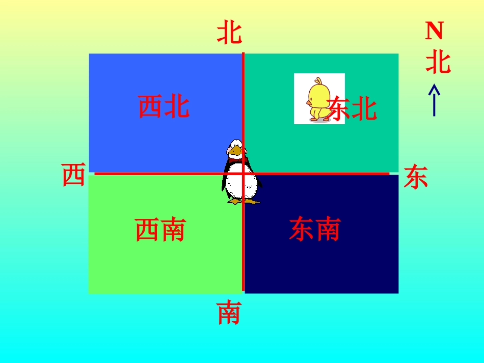 确定位置课件_第3页