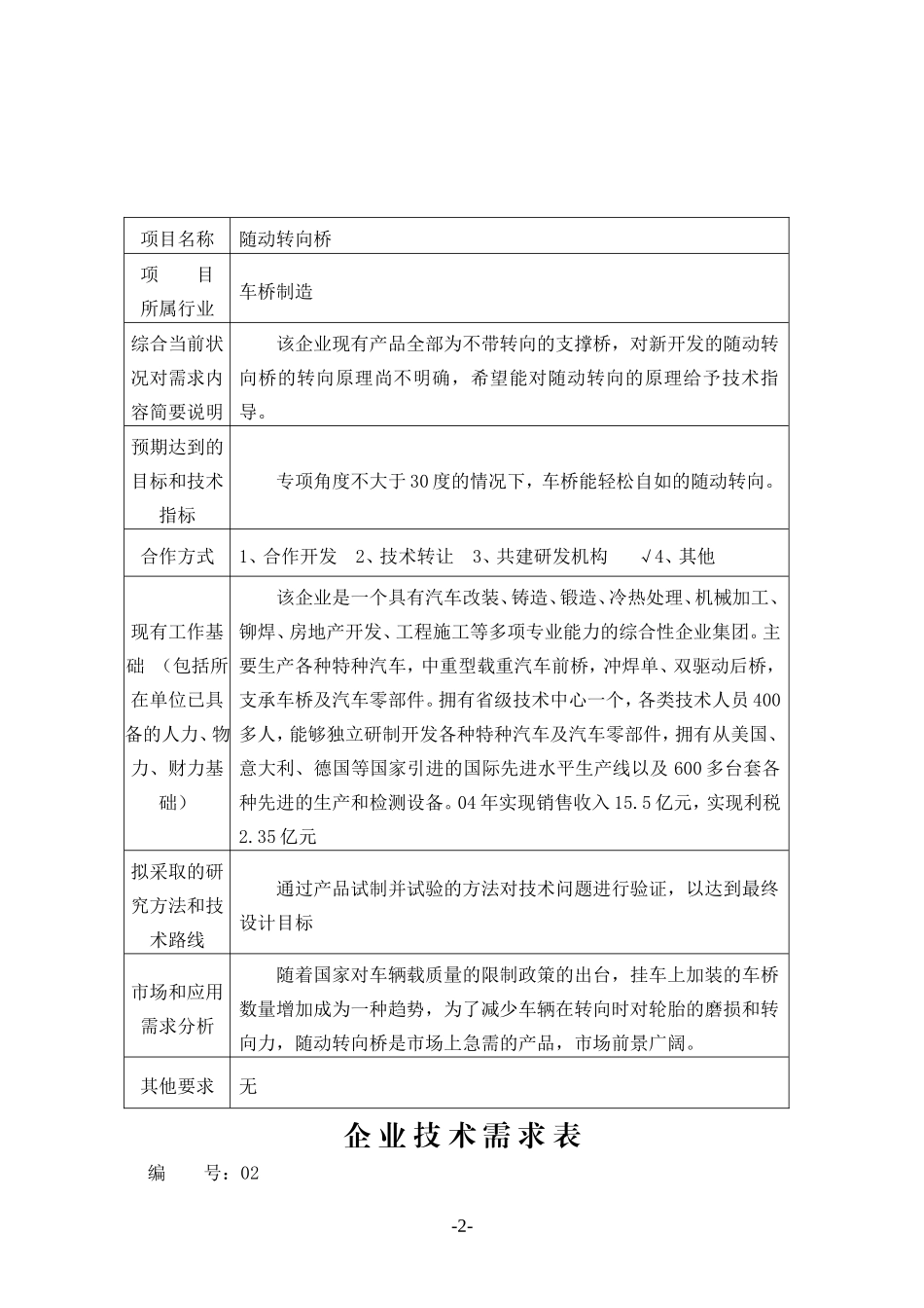 企业技术需求表编_第2页