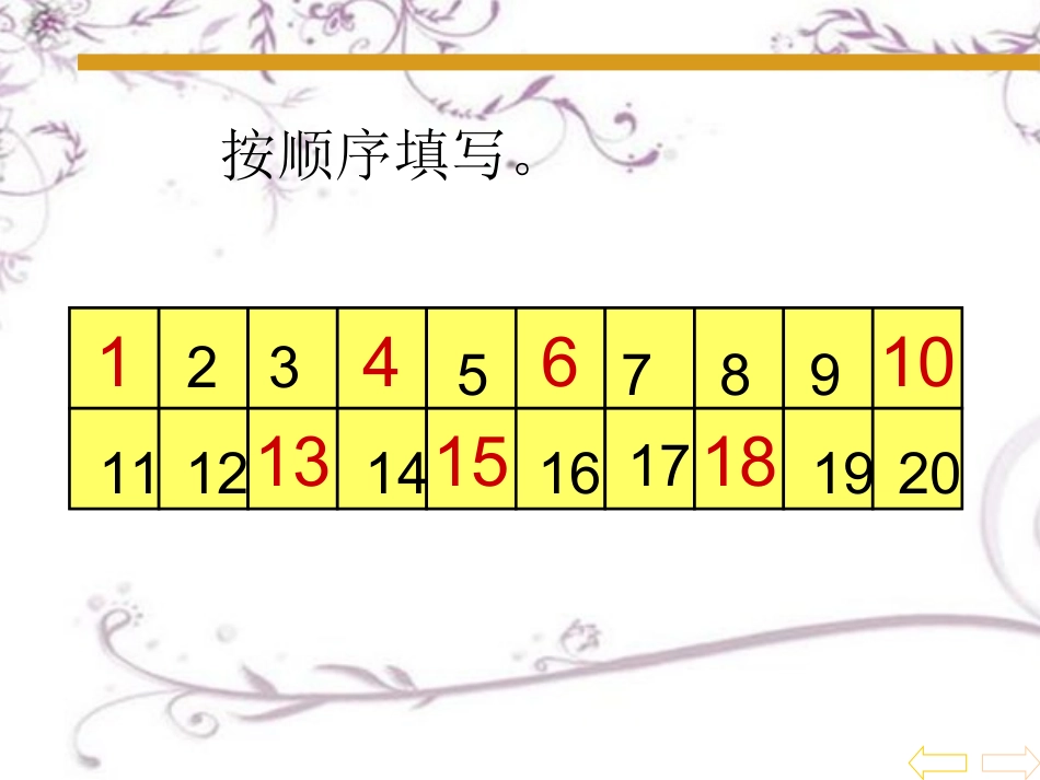 小学数学人教2011课标版一年级100以内数的顺序_第1页
