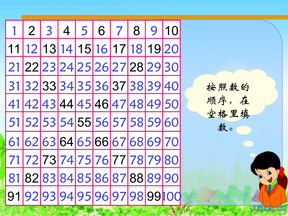 小学数学人教2011课标版一年级100以内数的顺序_第3页