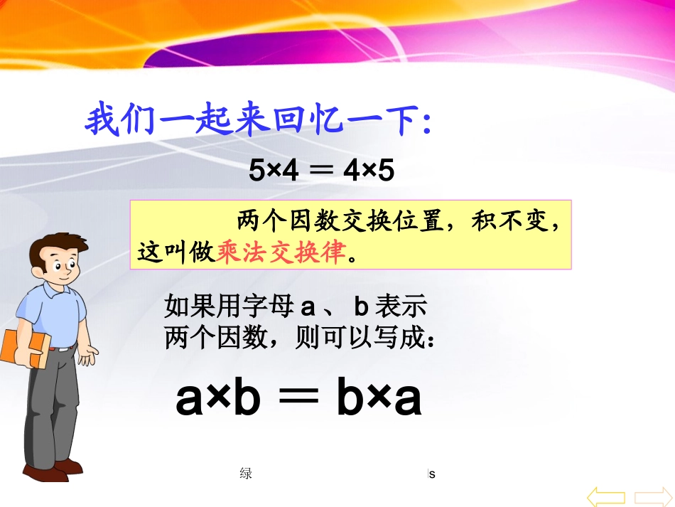 人教版四年级数学下册《乘法分配律》PPT课件1_第2页