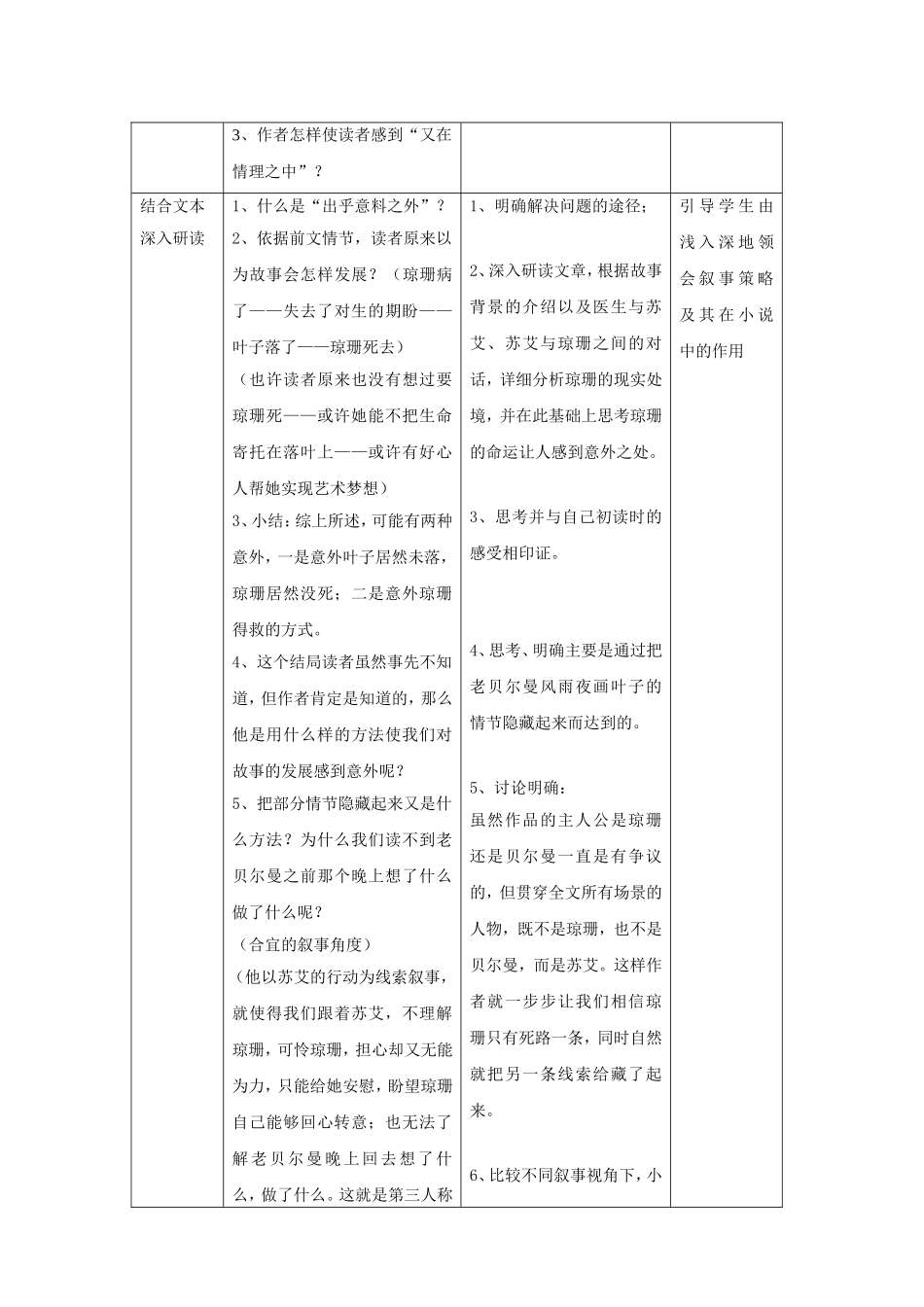 刘强的教学设计：《最后的常春藤叶》.doc_第2页