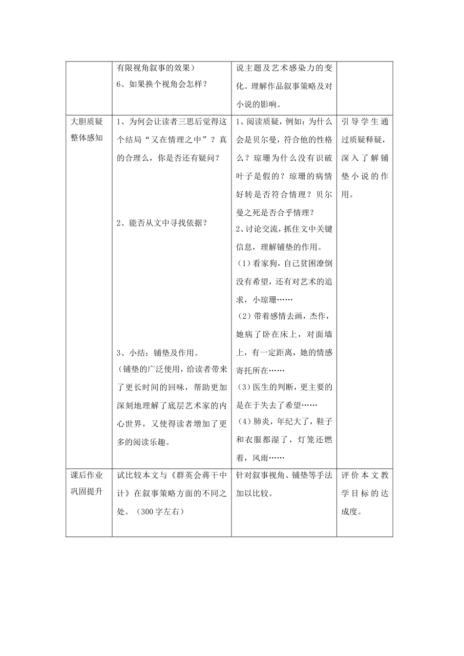 刘强的教学设计：《最后的常春藤叶》.doc_第3页