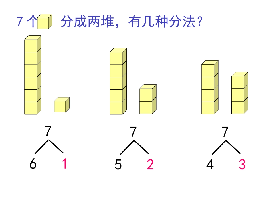 小学数学人教2011课标版一年级6、7的组成.6、7的组成_第3页