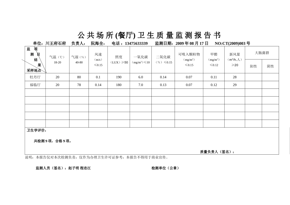 餐厅卫生质量监测报告书_第3页